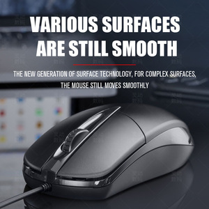 Usb Optical Wired <b>Mouse</b> 3 Buttons Right Hand For Office Home Use - Product Image 4