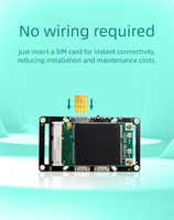 Módulo de Router WiFi Industrial Qualcomm 4G Cat 4, Precio de Fábrica, Puertos Ethernet Duales, Nano SIM, Interfaz TTL, Cámara IP, OpenWRT/Linux