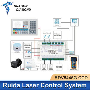 Sistema de Control Láser Visual CCD Ruida RDV6442G RDV6445, Controlador CCD RDV6442G para Máquina de <span class=keywords><strong>Corte</strong></span> y Grabado Láser - Product Image 4