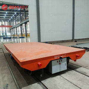 BEFANBY Interbay acier bobine transfert chariot Rail entraîné 30t nouveau CE certifié main télécommande meilleur prix pour la fabrication - Product Image 3