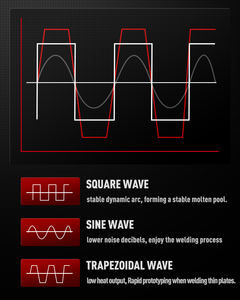 <span class=keywords><strong>ANDELI</strong></span> USA Livraison gratuite LCD 110V/220V 200AMP Machine à souder en aluminium <span class=keywords><strong>TIG</strong></span> - Product Image 6