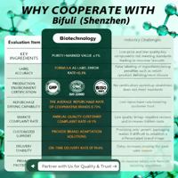 PERSEEK Micro Ingredients Astaxanthine sauvage naturelle en vrac, améliore l'immunité, 12 mg, 120 gélules, certifié ISO 9001/HACCP