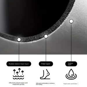 Prix de gros, 2 <span class=keywords><strong>tapis</strong></span> de <span class=keywords><strong>cuisine</strong></span> imperméables et antidérapants pour le sol, <span class=keywords><strong>tapis</strong></span> de <span class=keywords><strong>cuisine</strong></span> en caoutchouc à séchage rapide, <span class=keywords><strong>tapis</strong></span> de sol pour la décoration de la maison - Product Image 5