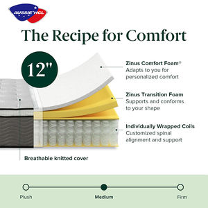 Doble King Size Sleep Well Masaje Compresión al vacío Resorte de bolsillo Colchón de cama ortopédica híbrida Colchón de espuma viscoelástica - Product Image 2