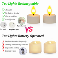 Bougies LED à flamme vacillante 3D avec télécommande et base de charge, rechargeables USB-C (6 pièces), pour Noël - OEM/ODM
