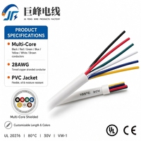 Câble de commande blindé/non blindé UL20276 pour équipement électronique, câble torsadé multipaire, fil de transmission de signal basse tension