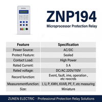 Relais d'automatisation de alimentation ZNP194 personnalisé, indicateur de passage de défaut, MOQ5, remplacement