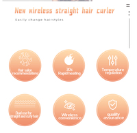 Catokan Rambut ODM 2 in 1 Pelurus dan Pengikal Rambut dengan Pengaturan Panas Cepat dan Negatif