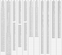 DST roulement à aiguilles de haute qualité NUTR35 NUTR40 NUTR50 roulement à rouleaux de piste