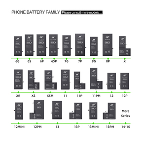 Batería <span class=keywords><strong>de</strong></span> teléfono móvil <span class=keywords><strong>de</strong></span> alta calidad <span class=keywords><strong>de</strong></span> 0 ciclos para <span class=keywords><strong>iPhone</strong></span> 6 7 <span class=keywords><strong>8</strong></span> X XS Max XR 11 12 13 14 Reemplazo <span class=keywords><strong>de</strong></span> batería para todos los modelos <span class=keywords><strong>de</strong></span> <span class=keywords><strong>iPhone</strong></span> - Product Image 1