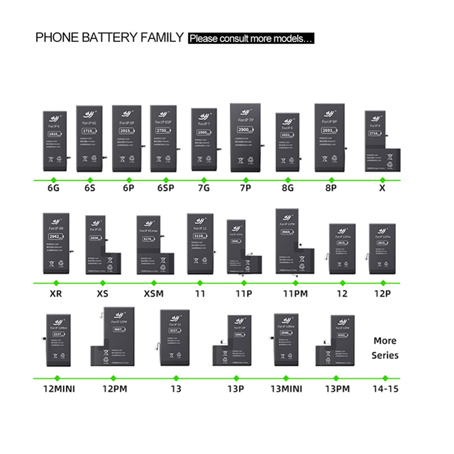 High Quality Mobile Phone Battery 0 Cycle for iPhone 6 7 8 X XS XS Max XR 11 12 13 14 Battery Replacement for All iPhone Models