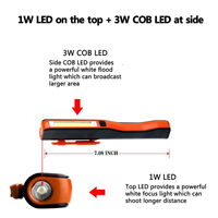 Lampe de travail LED rechargeable avec logo personnalisé, lampe torche COB avec clip magnétique, charge USB, lampe de poche, lampe d'inspection