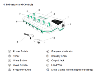 Hwato العلامة التجارية SDZ-II 6 قنوات إعادة التأهيل البدني العلاج المعدات الكهربائية محاكي الحقن مع CE شهادة - Product Image 6
