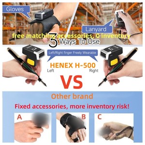 Escáner de Código de Barras con Cable HENEX H500 2D con Escáner Inalámbrico de Largo Alcance para Códigos de Barras y QR, Diseño Portátil Zebra en Existencia - Product Image 2