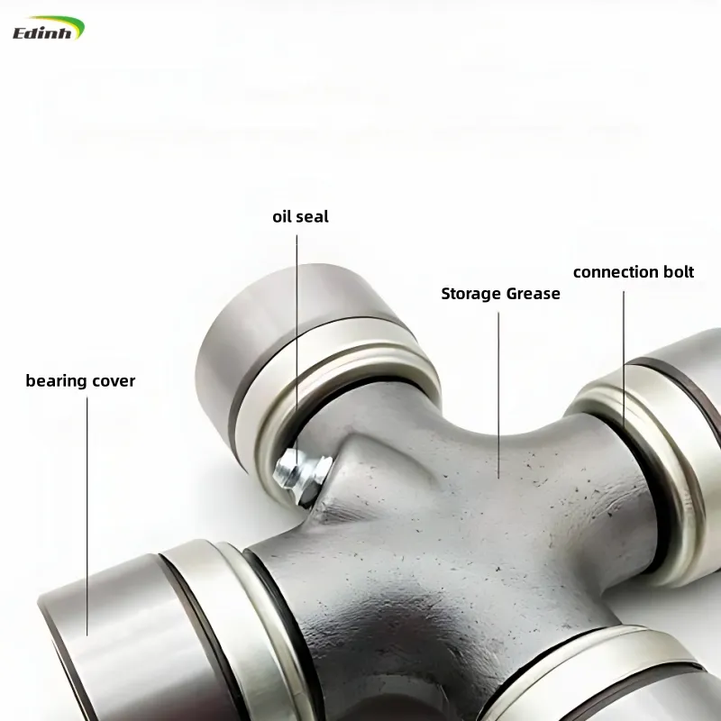 Various Kinds of Cardan Jets GUT 17 GUT-23 Universal Joint For Excavator