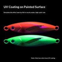 Nouvelle leurre artificielle rigide en métal de style japonais, bionique, à oscillation lente, réplicatrice de UV, pour lancer longue distance, avec hameçons pour poissons d'eau salée et carpes