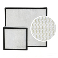Unité de filtre à ventilateur FFU, filtre haute efficacité, meilleur prix pour salle blanche et usine électronique
