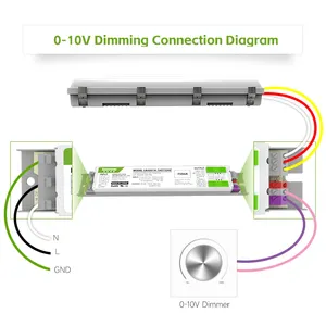 3cct 0-10 v dimmbarer led-driver 40 w 60 w 80 w blinker frei dimmbarer led-driver für lineare lichter