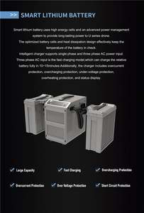 Dron Comercial de Entrega Profesional con Diseño Plegable, Control Remoto de Aleación de Aluminio, Cámara y Control por Aplicación, Alcance de 100 km - Product Image 6