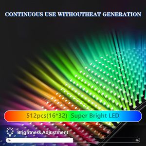 SZKUZMA LED Sign 7x3 Inch Programmable Matrix Panel App <b>Control</b> <b>USB</b> Powered Indoor Outdoor Display - Product Image 6