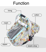 Housse d'hiver pour siège d'auto pour bébé Porte-bébé Housse d'allaitement pour poussette pour nouveau-nés et tout-petits