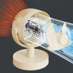 Ventilateur électrique de bureau <span class=keywords><strong>Mi</strong></span> secouant la tête Affichage numérique intelligent Mini ventilateur de refroidissement Type-C Rechargeable Portable Ventilateur à faible bruit - Product Image 5