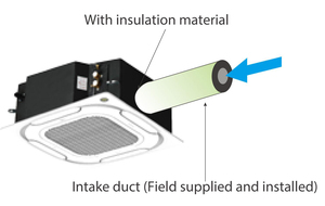 Midea vrf Moteur de ventilateur à 3 vitesses à faible <span class=keywords><strong>bruit</strong></span> 1500CFM <span class=keywords><strong>climatisation</strong></span> cassette de plafond à quatre voies ventilateur refroidi à l'<span class=keywords><strong>eau</strong></span> pour stades - Product Image 6