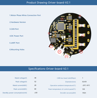 Carte de commande CubeMars V2.1 pour moteur CC sans balais 6S-12S 48V-52V avec encodeur 14 bits pour moteur de robot à engrenages planétaires