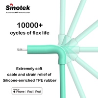Éclairage au câble USB C Chine Usine en gros fabriqué pour le téléphone
