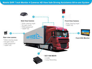 Enregistreur vidéo GPS avec écran IPS, vision nocturne et enregistrement en boucle pour camions, voitures, bus - Product Image 1