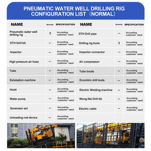 Proficient Oversea Sales <b>Oilfield</b> Rotary Table <b>Drilling</b> Machine 300m Water Well <b>Drilling</b> <b>Rig</b> Oil Equipment - Product Image 2