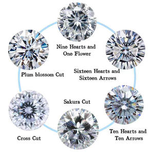 モアッサナイトGRA証明書丸型各種カットDEFカラーvvsモアッサナイトダイヤモンド工場直販 - Product Image 1