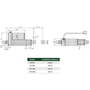 Primopal cơ giới thiết bị truyền động điện công nghiệp không thấm nước 150 mét 350 mét 12V <span class=keywords><strong>DC</strong></span> 24V tuyến tính thiết bị truyền động với cảm biến vị trí - Product Image 5