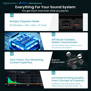 Speaker Bluetooth Mini Soundcore K10 Berkualitas Tinggi Buatan Pabrik, LOGO Custom, Musik Keras, Portabel, Nirkabel, Bass Dalam, Cocok untuk Pesta - Product Image 3