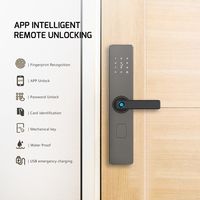 Cerradura Inteligente Tuya con Teclado, Huella Dactilar, RFID, Contraseña, Control por Aplicación, Cerradura Electrónica sin Llave para Puerta
