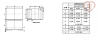 Diode TVS à faible capacité Leiditech ESD8111PFCT5G DFN0603 5A 1pF pour l'électronique grand public et les équipements de communication