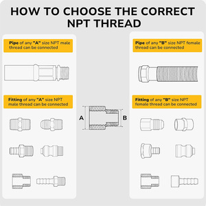 <span class=keywords><strong>Raccord</strong></span> de tuyauterie <span class=keywords><strong>en</strong></span> laiton femelle NPT 3/4 x 3/4 x 3/4, connecteur <span class=keywords><strong>en</strong></span> <span class=keywords><strong>T</strong></span> à 3 voies pour <span class=keywords><strong>propane</strong></span>/huile/<span class=keywords><strong>gaz</strong></span>/air, résistant à la corrosion, 1200 PSI, 1 paquet - Product Image 4