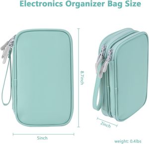 Bolsa de accesorios electrónicos organizador de cables universal de viaje muestra gratis para cargador, teléfono, tarjeta de memoria, Bolsa de dispositivos de viaje - Product Image 5