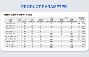 ปั๊มเคมีแนวตั้ง JIEKAI <span class=keywords><strong>JKP</strong></span> 0.5 แรงม้า ปั๊มไฟฟ้าสำหรับถ่ายโอนของเหลวและน้ำ ปั๊มแรงเหวี่ยงแบบขั้นตอนเดียวแรงดันสูง - Product Image 5