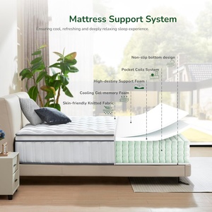 <span class=keywords><strong>Matelas</strong></span> de lit à ressorts 14 pouces king Queen taille unique dans une boîte <span class=keywords><strong>Matelas</strong></span> Hybrid Hotel Firm <span class=keywords><strong>Matelas</strong></span> à ressorts ensachés Fournisseurs de gros - Product Image 3