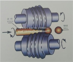 Machine à forgé des billes d'acier de 60 mm et 100 mm - Product Image 5