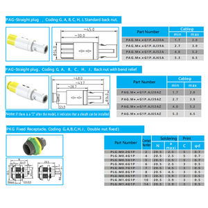 BEXKOM Connecteurs médicaux circulaires jetables stérilisés à haute température 2-14 broches ODU à faible coût Compatible A5/PJ - Product Image 5
