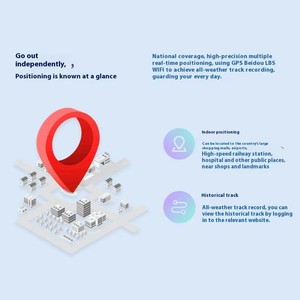สมาร์ทวอทช์ HW Ultra2 รองรับ 4G ทุกเครือข่าย ระบบระบุตำแหน่ง GPS แบบเต็มรูปแบบ กล้องหน้าและกล้องหลังคู่ รองรับวิดีโอคอล ระบบปฏิบัติการ Android 8.1 - Product Image 4