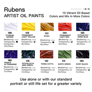 Juego de Pinturas <span class=keywords><strong>al</strong></span> Óleo Rubenshigh de Alta Calidad, Art Pop Special, 10 Colores, Juego de Pinturas Individuales de 60 ml de Gran Capacidad - Product Image 4
