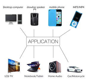 Módulo de Audio DIY para coche de 12V, placa decodificadora MP3 WMA inalámbrica, USB TF, reproductor de MP3 para coche, Módulo de placa decodificadora remota compatible con formato WAV - Product Image 6