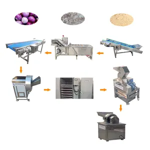 Peanut Powder Making Machine Ginger Powder Machine -processing Line Commercial Garlic Powder Processing Line