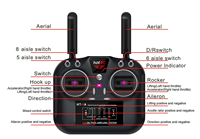 Hotrc HT-8A 2.4G 8CH FHSS Combo Radio RC Complet avec Boîtier pour Voiture RC, Bateau, Drone FPV, Avion à Voilure Fixe