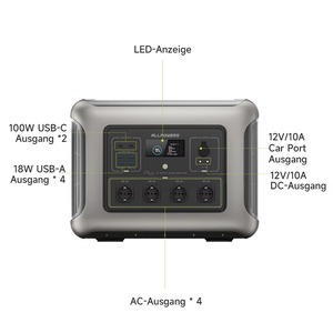 Station Portable Allpowers R2500 1920Wh Batterie LiFePO4 Compatible Solaire MPPT à Distance Économique Autonomie Énergétique Export - Product Image 5