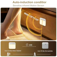 Lampe de nuit LED portable USB rechargeable, intelligente, mignonne, mini, carrée, avec détecteur de mouvement, pour enfants, personnes âgées, chambre à coucher, lampe magnétique