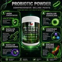 Probiotiques liquides de qualité supérieure à haute concentration de bactéries actives vivantes pour la santé intestinale, le soutien immunitaire et le contrôle de la diarrhée